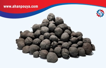 sponge iron