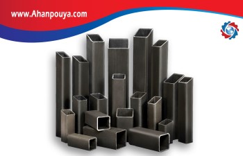 Box and Profiles