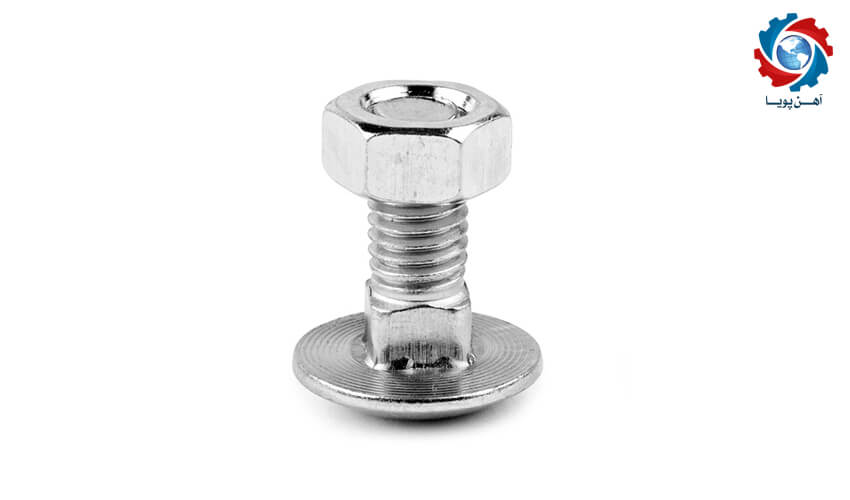 what is bolt types bolts application 3