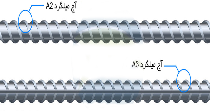 مشخصات میلگرد a2 + کاربرد میلگرد a2