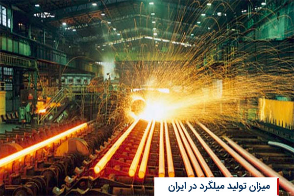 میزان تولید سالانه میلگرد در ایران